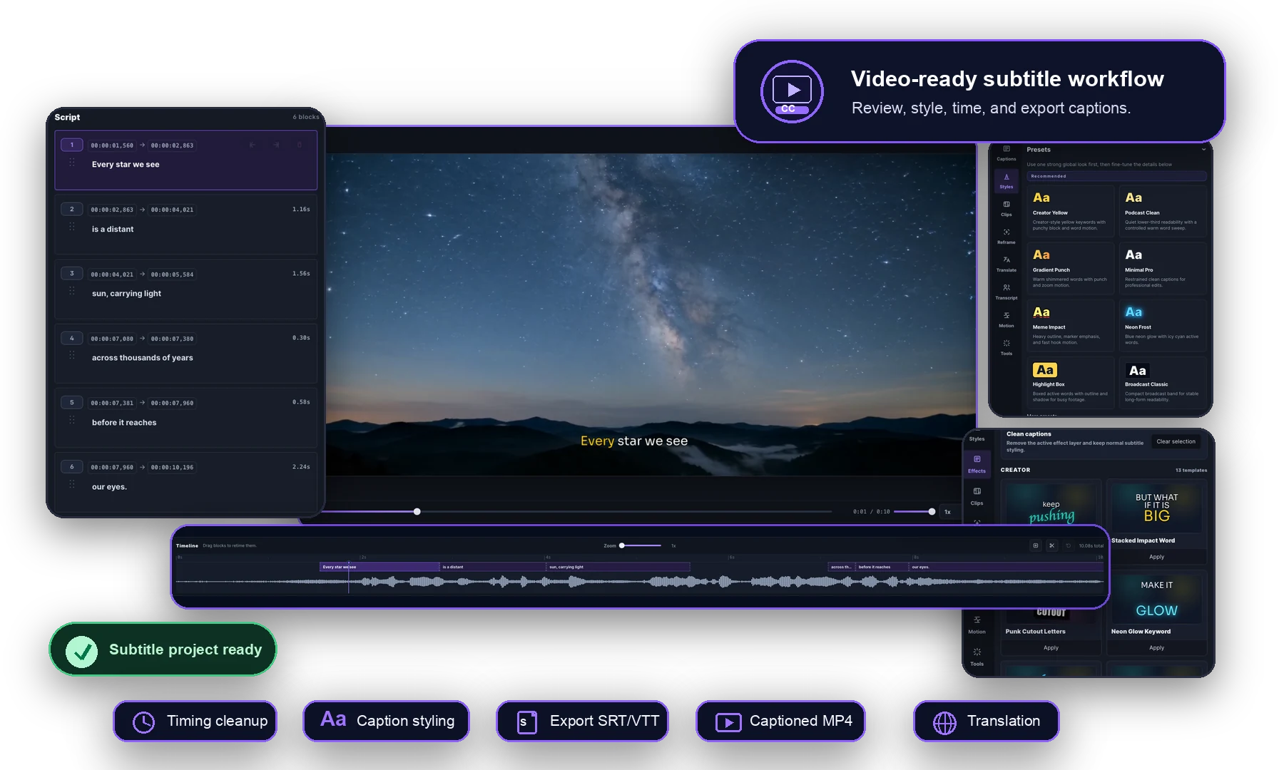 Captn product collage showing subtitle blocks, video preview, timing controls, caption presets, caption effects, and export workflow.